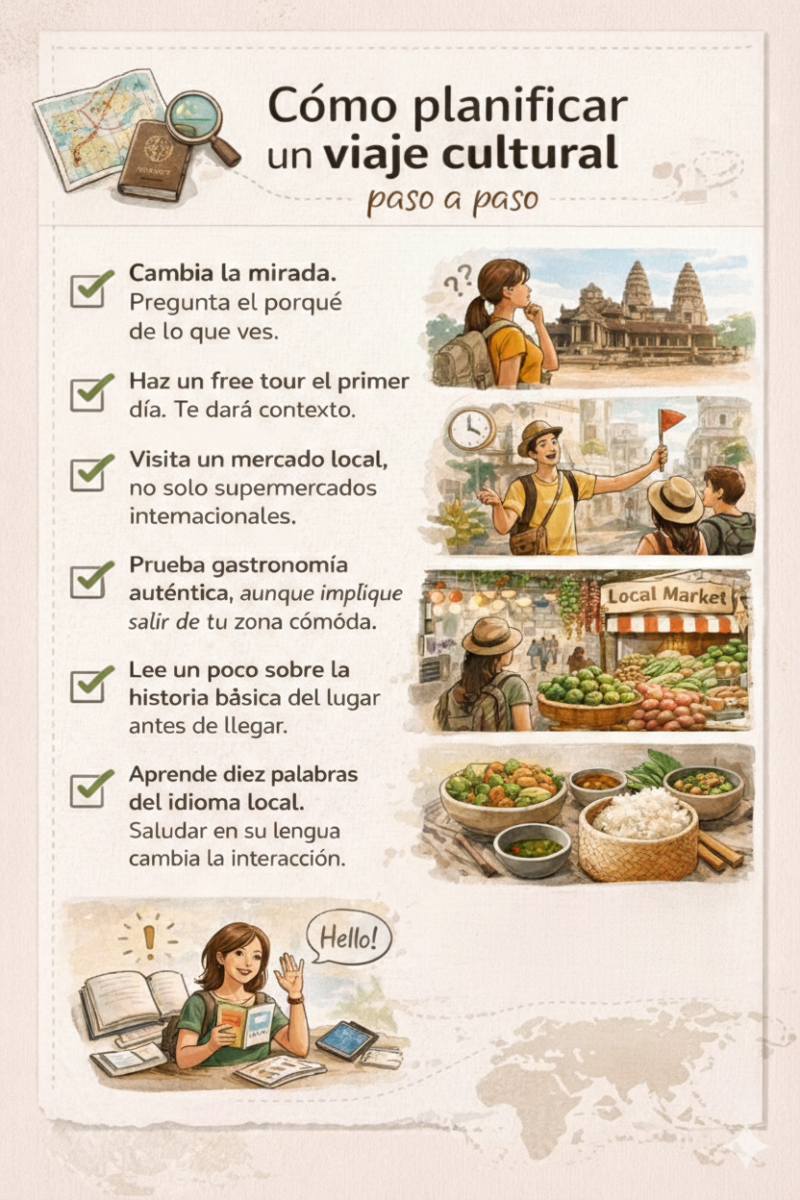 planificación de viajes culturales paso a paso