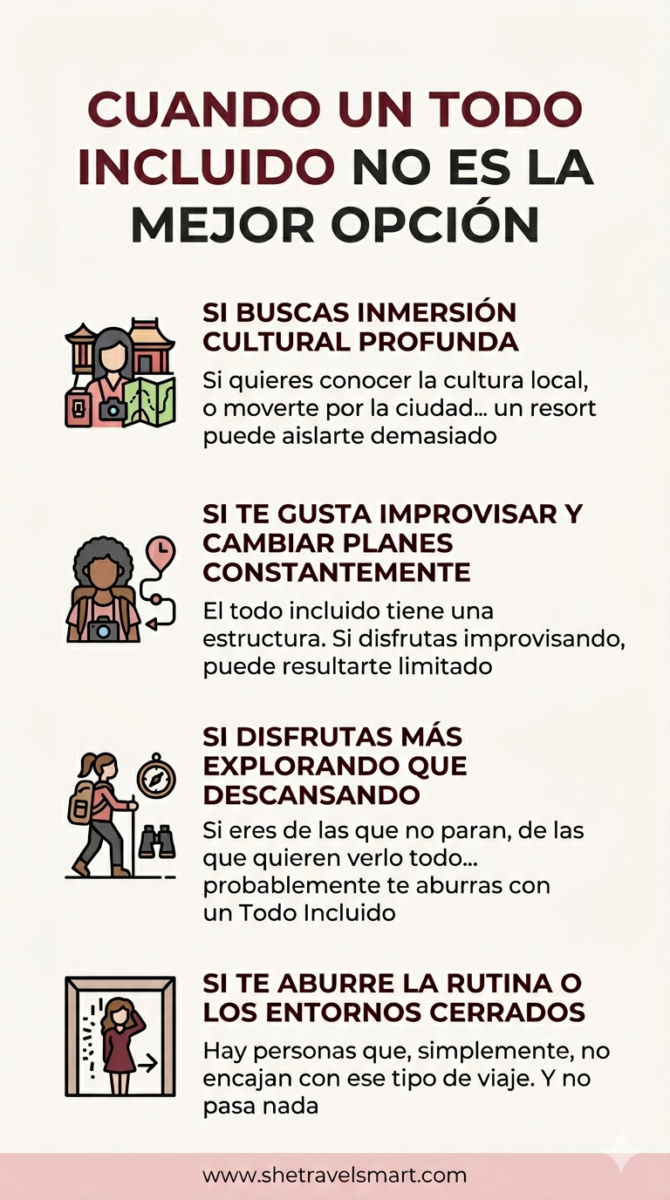 Infografía sobre cuando un todo incluido no es la mejor opción