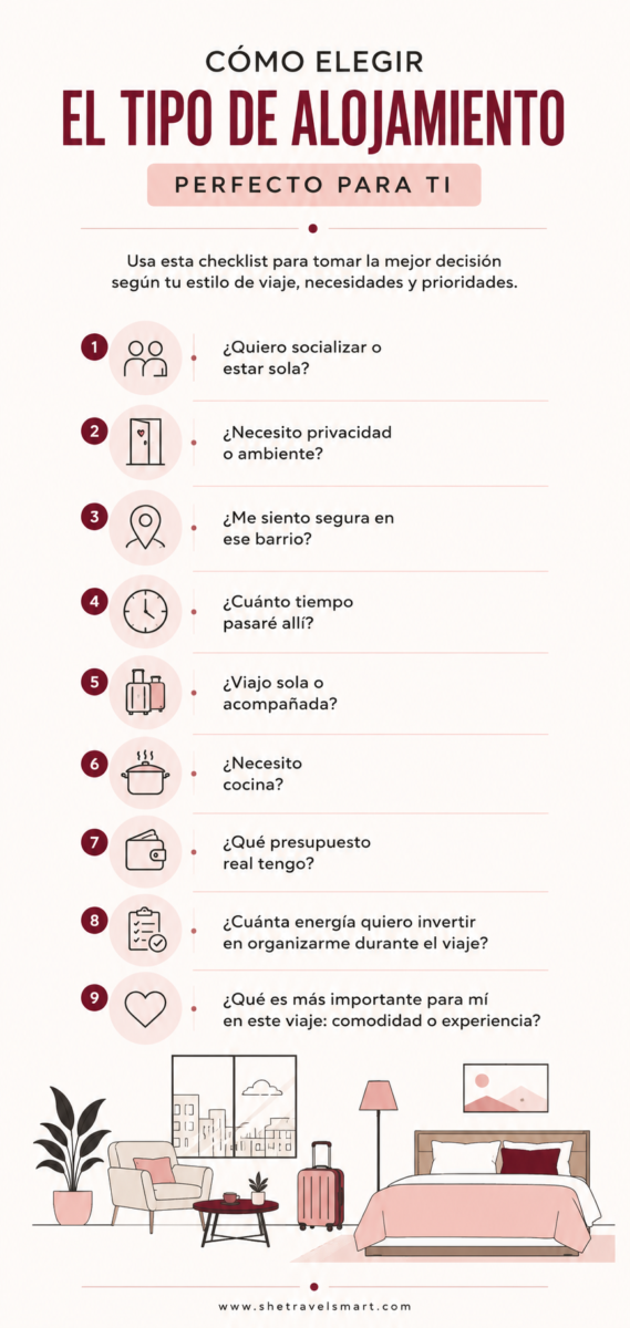 infografia checklist tipo de alojamiento para elegir segun forma de viajar
