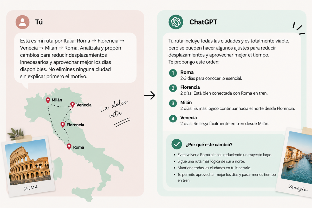 Prompt para planificar un viaje con inteligencia artificial
